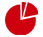 適應(yīng)行業(yè)
