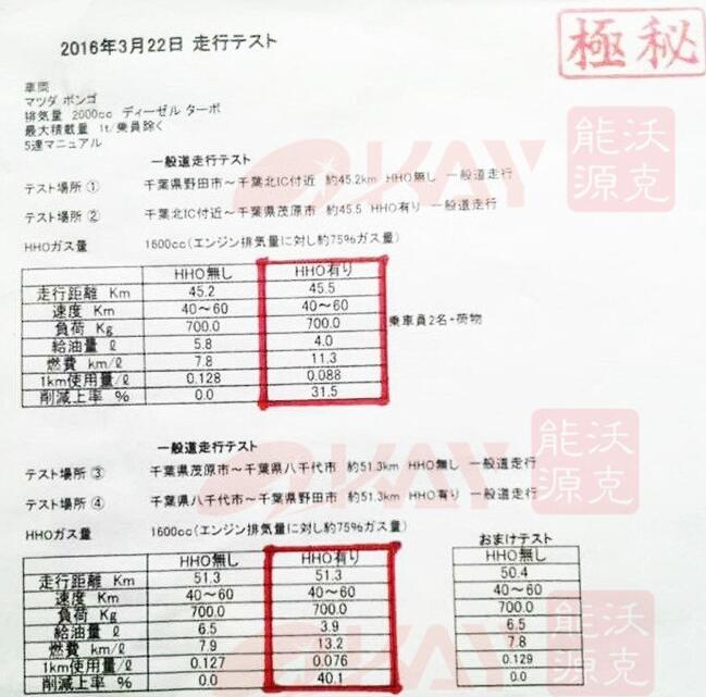 沃克能源水燃料氫氧能源機安裝前后節(jié)油測試