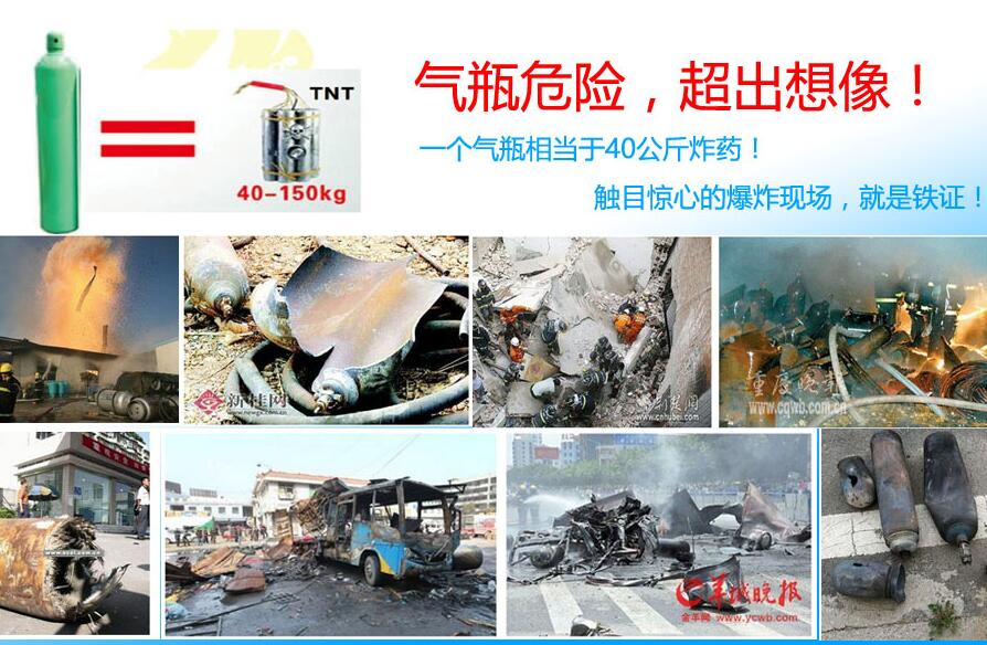 高壓燃氣瓶使用的危險與事故！