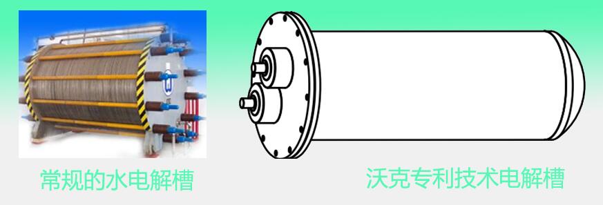 沃克氫氧機水焊機技術(shù)講解1：一體化防爆防泄漏電解槽技術(shù)！