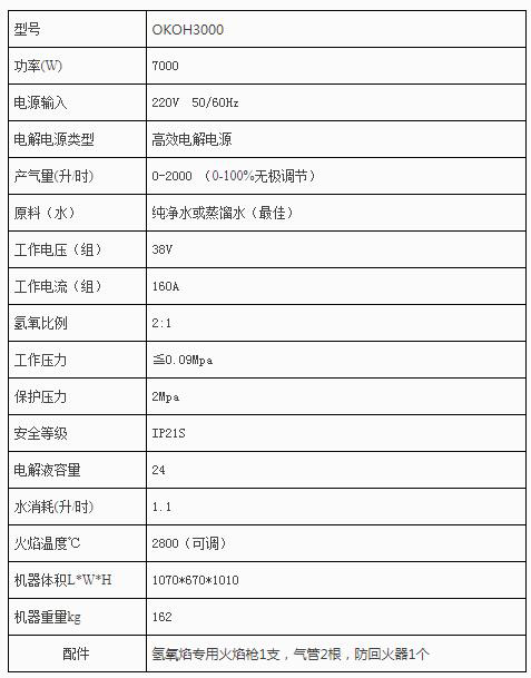 銅排焊接機之OKOH3000機型 銅排焊接機