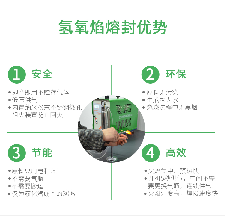 氫氧焰安瓿瓶熔封優(yōu)勢(shì).jpg