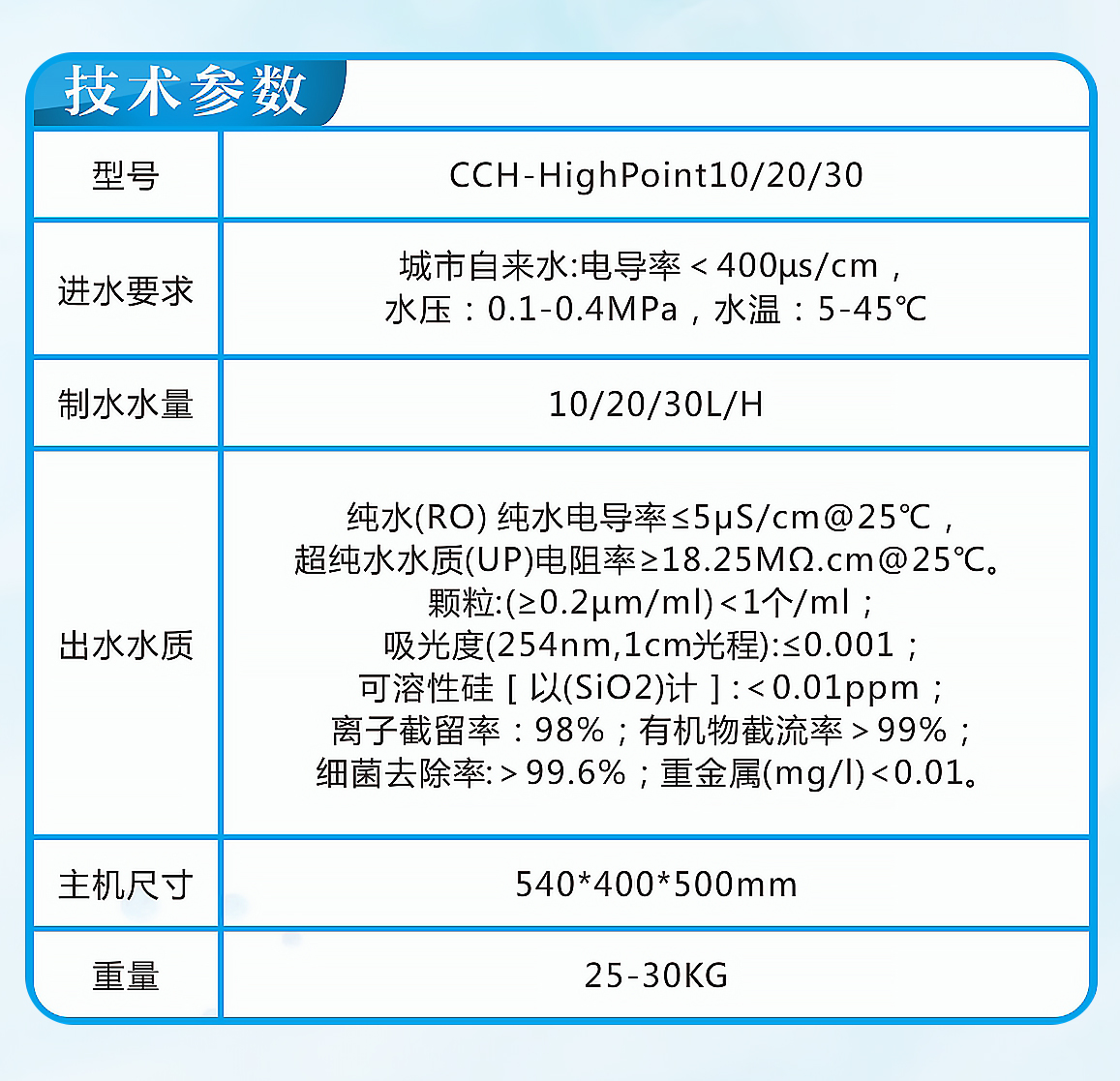 純水機參數(shù)