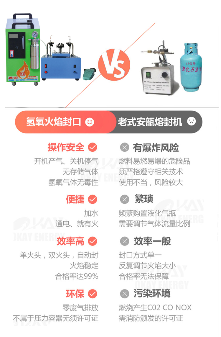 旋轉雙火頭_06.jpg