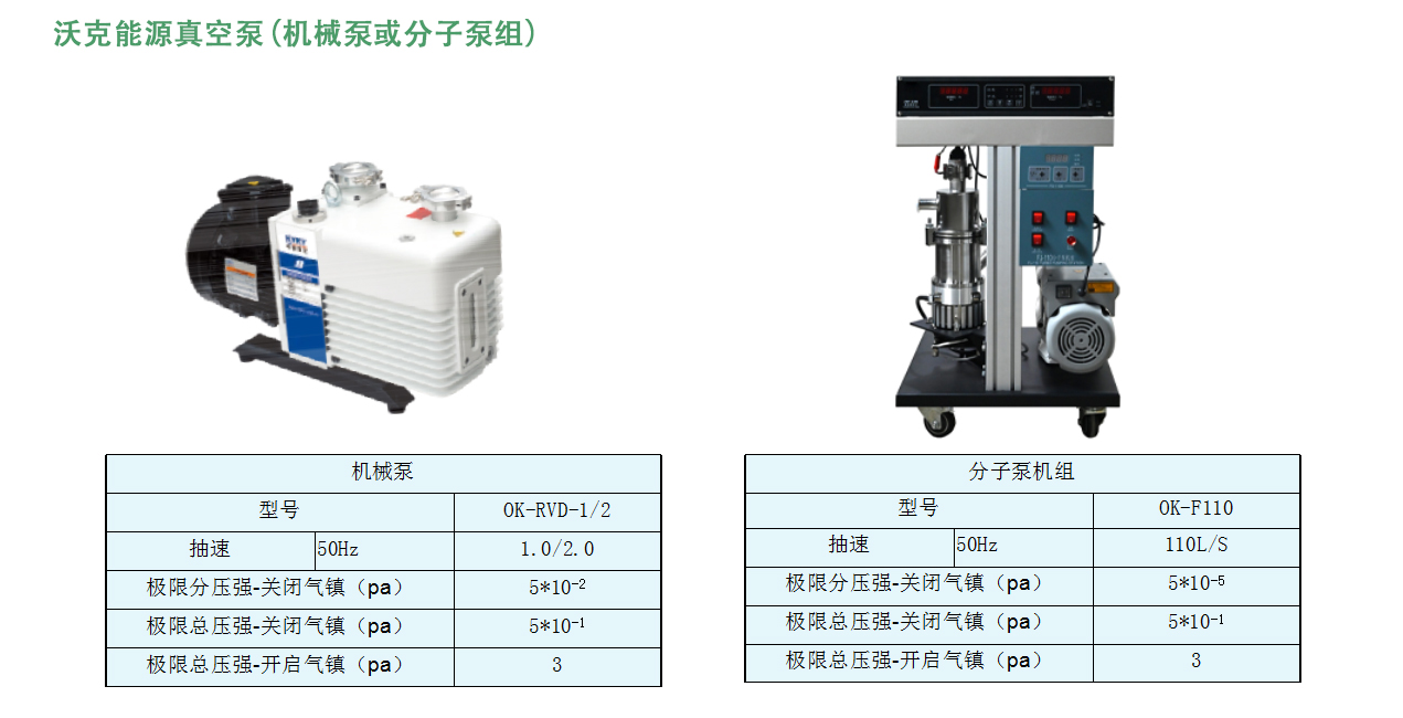 石英玻璃管熔封機(jī)