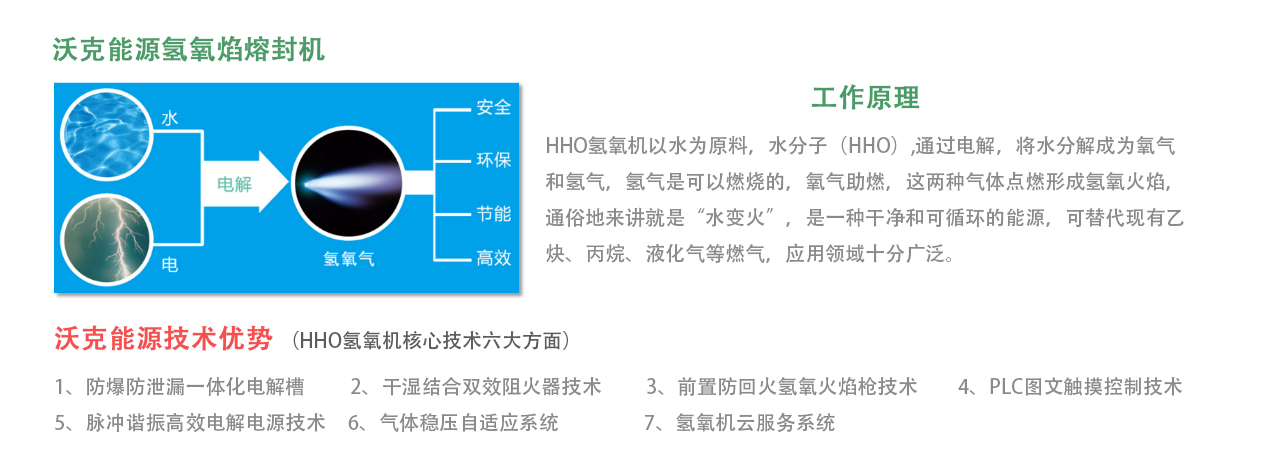 石英玻璃管熔封機(jī)