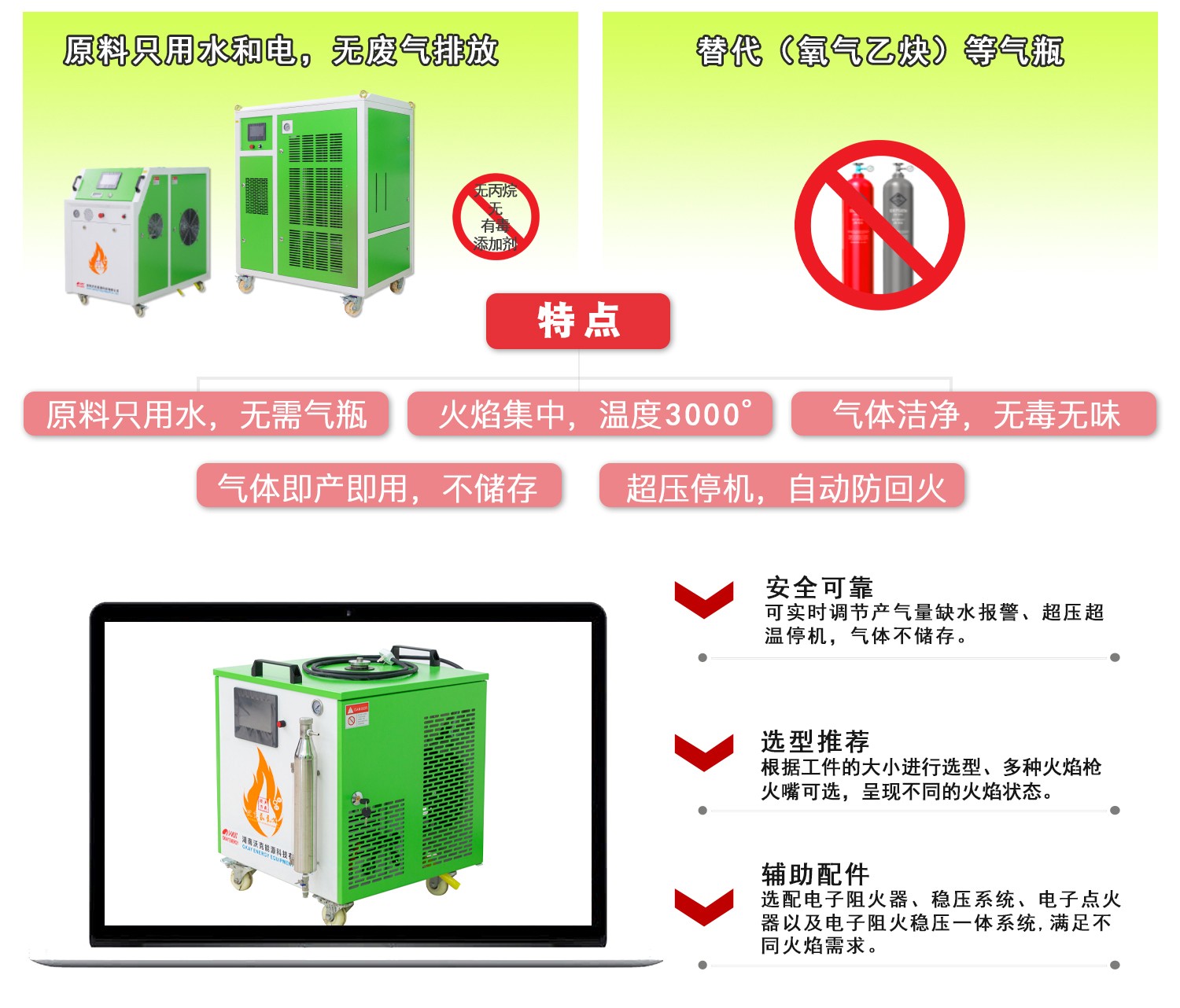 沃克能源氫氧機(jī)特點(diǎn)&優(yōu)勢(shì).jpg