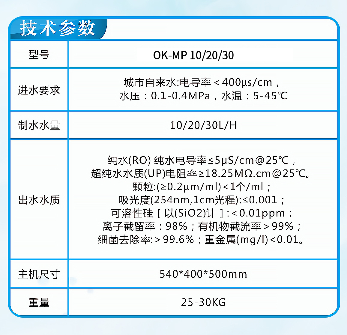 實驗室純水機(jī)參數(shù).jpg